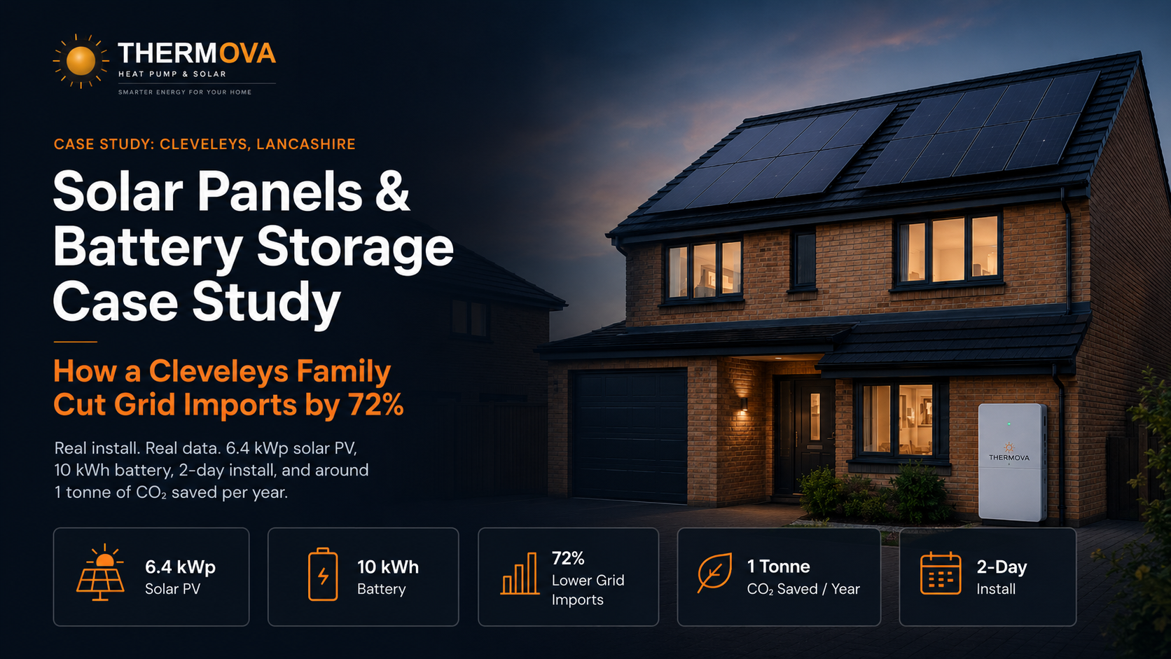 Thermova case study at Cleveleys